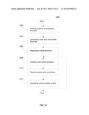 SHORT-RANGE WIRELESS MOBILE TERMINAL METHOD AND SYSTEM diagram and image