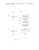 SHORT-RANGE WIRELESS MOBILE TERMINAL METHOD AND SYSTEM diagram and image