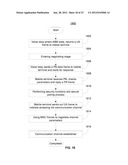 SHORT-RANGE WIRELESS MOBILE TERMINAL METHOD AND SYSTEM diagram and image