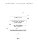 SHORT-RANGE WIRELESS MOBILE TERMINAL METHOD AND SYSTEM diagram and image