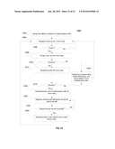 SHORT-RANGE WIRELESS MOBILE TERMINAL METHOD AND SYSTEM diagram and image