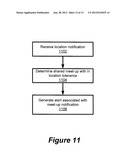 FACILITATING AD HOC CONGREGATION OVER AN INSTANT MESSAGING NETWORK diagram and image