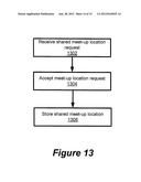 FACILITATING AD HOC CONGREGATION OVER AN INSTANT MESSAGING NETWORK diagram and image