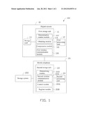 DIGITAL PHOTOGRAPH TRANSMISSION SYSTEM AND METHOD diagram and image