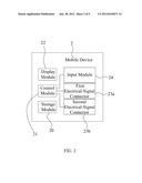 MOBILE DEVICE CAPABLE OF AUTOMATICALLY SWITCHING ITS OPERATION MODES diagram and image