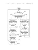 MOBILE DEVICE CAPABLE OF AUTOMATICALLY SWITCHING ITS OPERATION MODES diagram and image