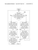 MOBILE DEVICE CAPABLE OF AUTOMATICALLY SWITCHING ITS OPERATION MODES diagram and image