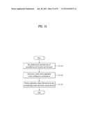 MOBILE TERMINAL AND METHOD OF DISPLAYING INFORMATION THEREIN diagram and image