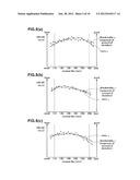 GOLF CLUB diagram and image