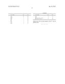 FLUOROPHOSPHATE GLASSES diagram and image