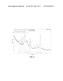 Thermally Stable Catalyst Carrier Comprising Barium Sulfate diagram and image