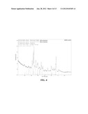 Thermally Stable Catalyst Carrier Comprising Barium Sulfate diagram and image