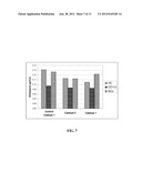 Thermally Stable Catalyst Carrier Comprising Barium Sulfate diagram and image