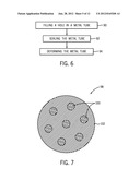 METHODS FOR MAKING LOW RESISTIVITY JOINTS diagram and image