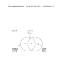 Method for the detection of gene transcripts in blood and uses thereof diagram and image