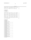 Method for the detection of gene transcripts in blood and uses thereof diagram and image