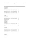 Method for the detection of gene transcripts in blood and uses thereof diagram and image