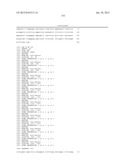 Method for the detection of gene transcripts in blood and uses thereof diagram and image