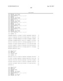 Method for the detection of gene transcripts in blood and uses thereof diagram and image