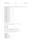 Method for the detection of gene transcripts in blood and uses thereof diagram and image