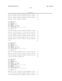 Method for the detection of gene transcripts in blood and uses thereof diagram and image