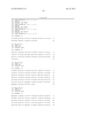 Method for the detection of gene transcripts in blood and uses thereof diagram and image