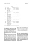 Method for the detection of gene transcripts in blood and uses thereof diagram and image