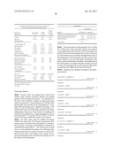 METHODS AND COMPOSITIONS FOR ASSESSMENT OF PULMONARY FUNCTION AND     DISORDERS diagram and image