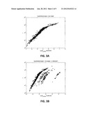 METHODS AND SYSTEMS FOR ANALYSING HYBRIDISATION diagram and image