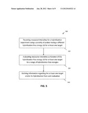 METHODS AND SYSTEMS FOR ANALYSING HYBRIDISATION diagram and image