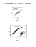 METHODS AND SYSTEMS FOR ANALYSING HYBRIDISATION diagram and image