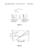 METHODS AND SYSTEMS FOR ANALYSING HYBRIDISATION diagram and image