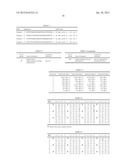 METHODS AND SYSTEMS FOR ANALYSING HYBRIDISATION diagram and image