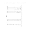 CRYSTALLINE EZATIOSTAT HYDROCHLORIDE ANSOLVATE diagram and image