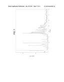 CRYSTALLINE EZATIOSTAT HYDROCHLORIDE ANSOLVATE diagram and image