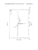 CRYSTALLINE EZATIOSTAT HYDROCHLORIDE ANSOLVATE diagram and image