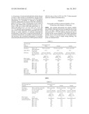 CRYSTALLINE EZATIOSTAT HYDROCHLORIDE ANSOLVATE diagram and image