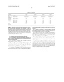 CRYSTALLINE EZATIOSTAT HYDROCHLORIDE ANSOLVATE diagram and image