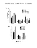 METHOD FOR IMPROVING BLOOD FLOW USING STILBENOID DERIVATIVES diagram and image