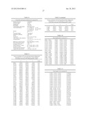 DIASTEREOMERS OF 2-METHYLENE-19-NOR-22-METHYL-1ALPHA,25-DIHYDROXYVITAMIN     D3 diagram and image