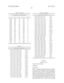 DIASTEREOMERS OF 2-METHYLENE-19-NOR-22-METHYL-1ALPHA,25-DIHYDROXYVITAMIN     D3 diagram and image