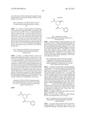 PYRAZINYLPYRIDINES USEFUL FOR THE TREATMENT OF PROLIFERATIVE DISEASES diagram and image