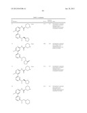 PYRAZINYLPYRIDINES USEFUL FOR THE TREATMENT OF PROLIFERATIVE DISEASES diagram and image