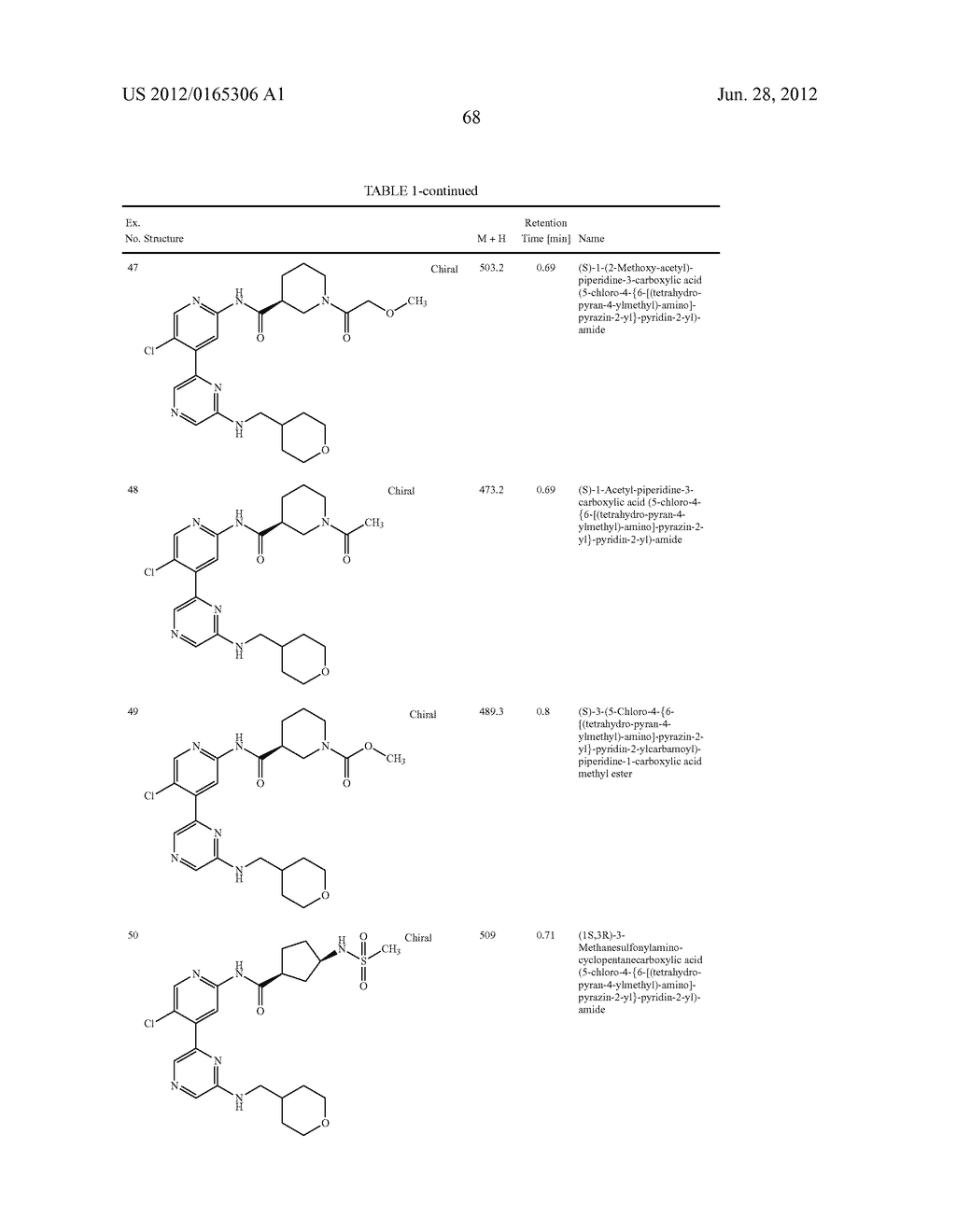 PYRAZINYLPYRIDINES USEFUL FOR THE TREATMENT OF PROLIFERATIVE DISEASES - diagram, schematic, and image 69