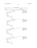 PYRAZINYLPYRIDINES USEFUL FOR THE TREATMENT OF PROLIFERATIVE DISEASES diagram and image