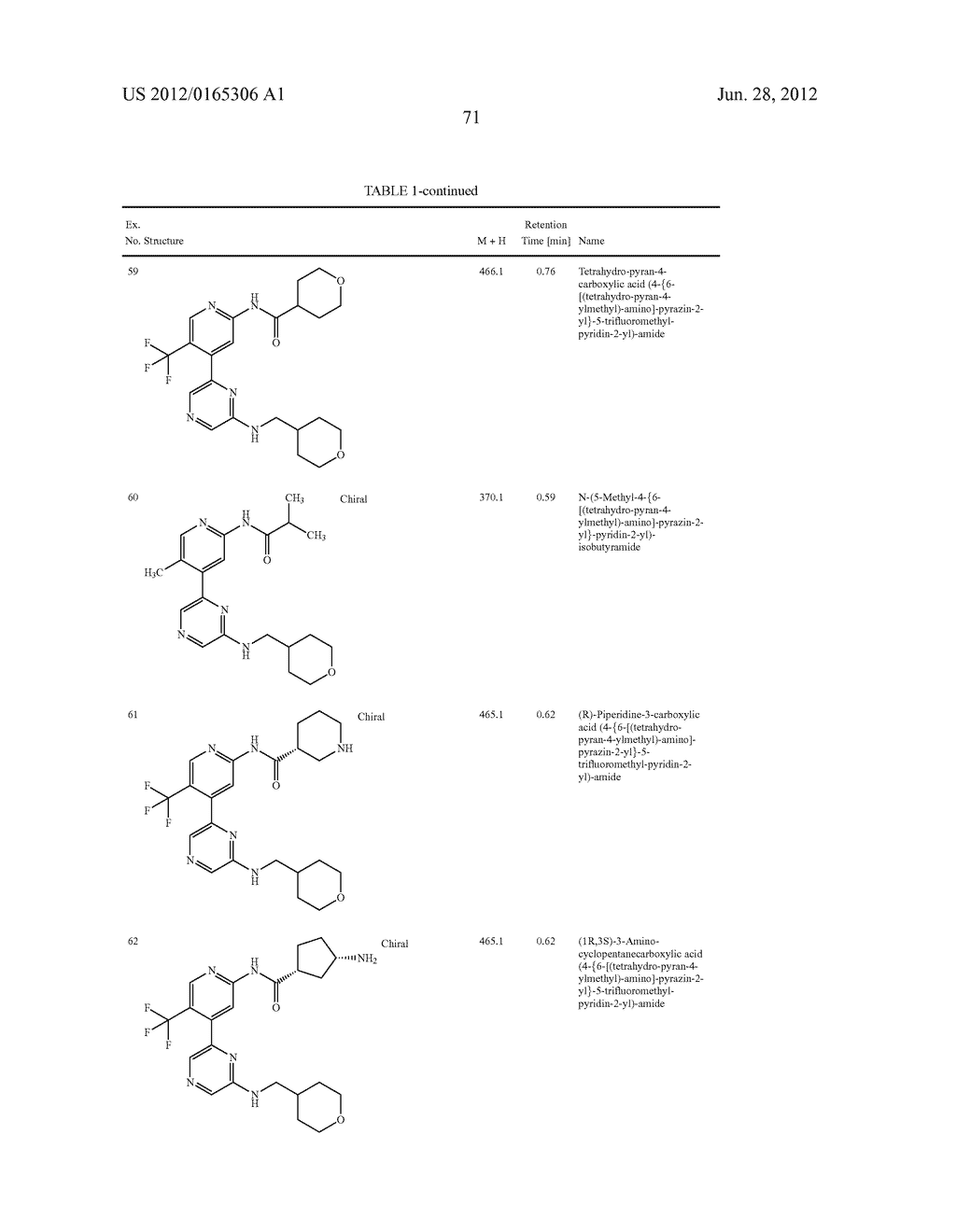 PYRAZINYLPYRIDINES USEFUL FOR THE TREATMENT OF PROLIFERATIVE DISEASES - diagram, schematic, and image 72