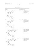 PYRAZINYLPYRIDINES USEFUL FOR THE TREATMENT OF PROLIFERATIVE DISEASES diagram and image