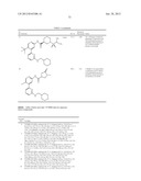 PYRAZINYLPYRIDINES USEFUL FOR THE TREATMENT OF PROLIFERATIVE DISEASES diagram and image