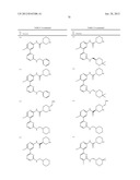 PYRAZINYLPYRIDINES USEFUL FOR THE TREATMENT OF PROLIFERATIVE DISEASES diagram and image