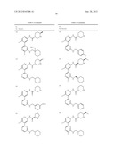 PYRAZINYLPYRIDINES USEFUL FOR THE TREATMENT OF PROLIFERATIVE DISEASES diagram and image